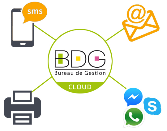 Le Bureau de GEstion Cloud dispose de nombreux connecteurs web pour relier votre gestion en ligne à des services externes commes le paiement en ligne, envoi de mails, sms